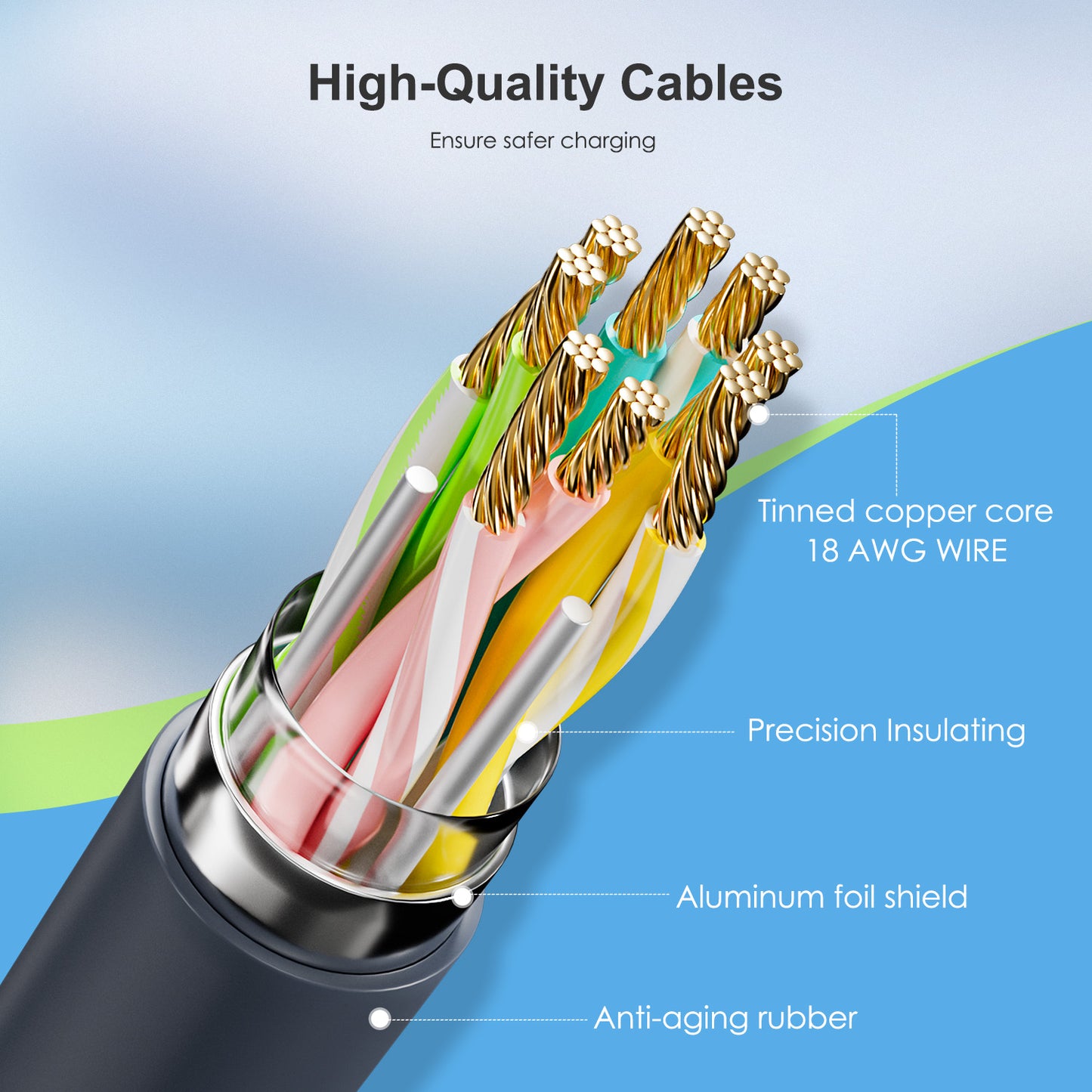 16.4 FT DC Male to DC Male Power Extension Cable for Starlink Mini